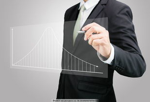 深圳商務(wù)服務(wù)行業(yè)發(fā)展前景與企業(yè)形象策劃解析