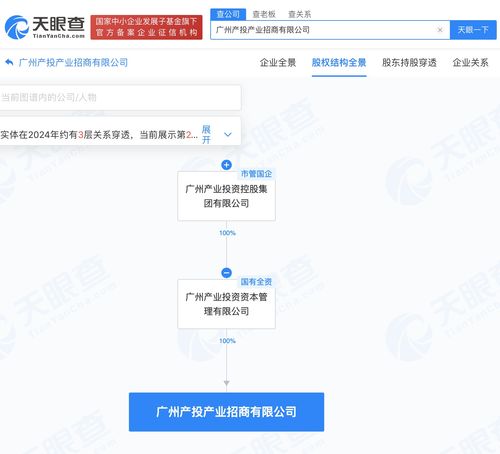 廣州產(chǎn)投集團(tuán)成立招商公司，注冊資本3000萬，專注企業(yè)形象策劃服務(wù)