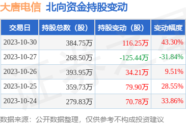 計算機軟硬件開發與銷售 驅動數字化轉型的雙引擎