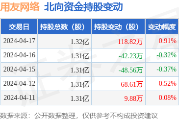 計(jì)算機(jī)軟硬件開(kāi)發(fā)與銷(xiāo)售 驅(qū)動(dòng)數(shù)字時(shí)代的技術(shù)引擎