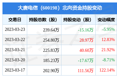 計(jì)算機(jī)軟硬件開(kāi)發(fā)與銷(xiāo)售 驅(qū)動(dòng)數(shù)字化未來(lái)的雙引擎