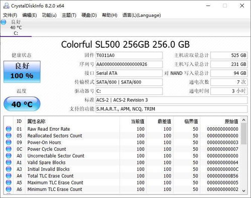 3500元高性能游戲主機評測 七彩虹黑鰭鯊性能真香，還送三年上門售后